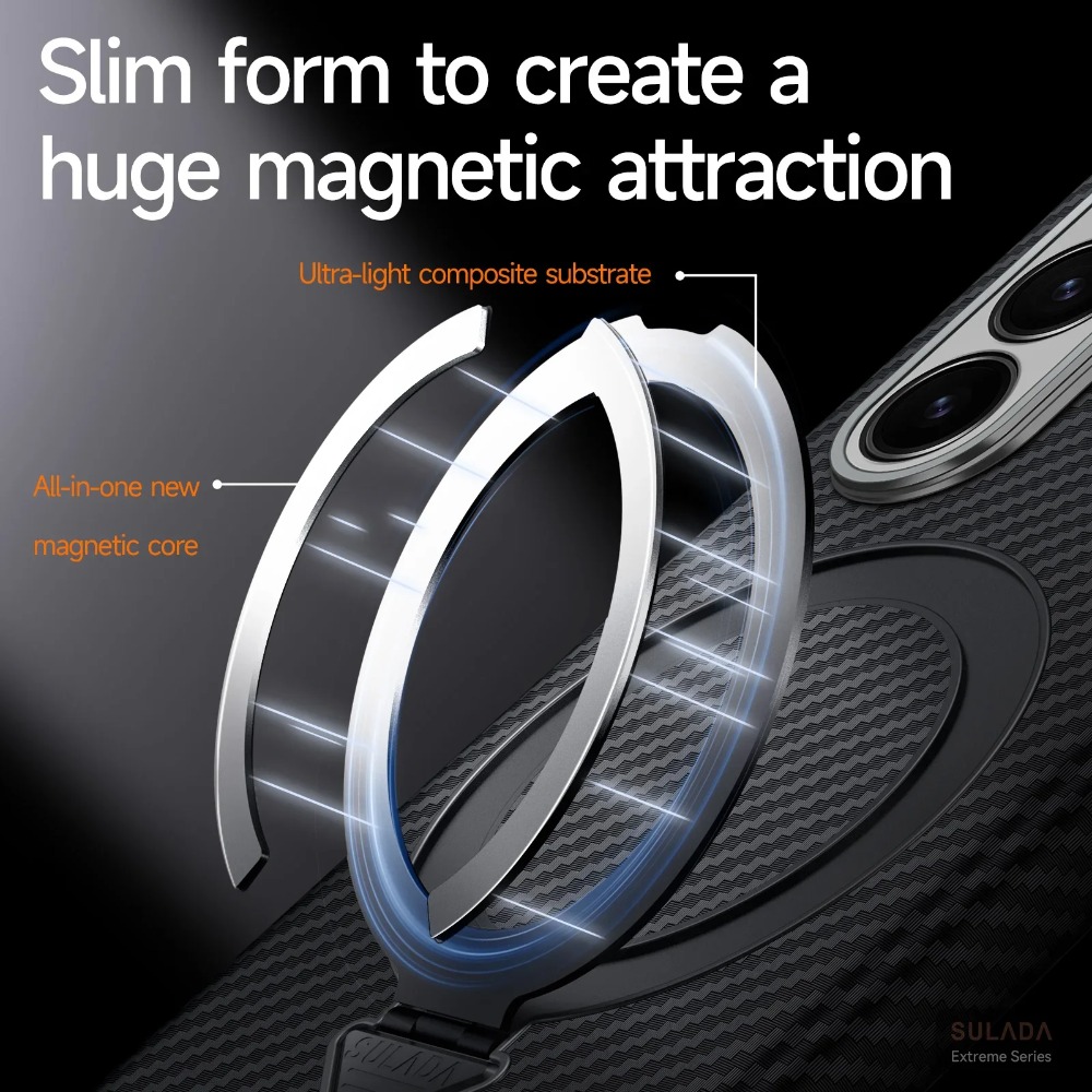 Business Carbon Fiber Magnetis – Ring Stand Case Bewertung und Preis